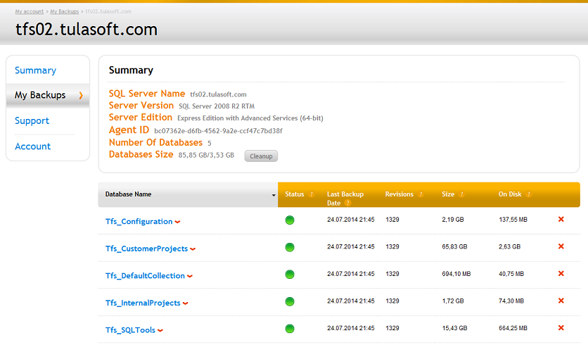 SQL Cloud Backup Customer Portal